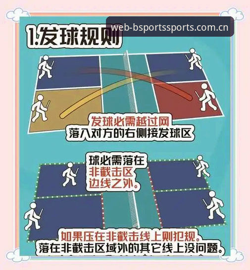 必体育官网入口 新手必看!5个步骤快速掌握必体育官网入口与B体育app下载技巧