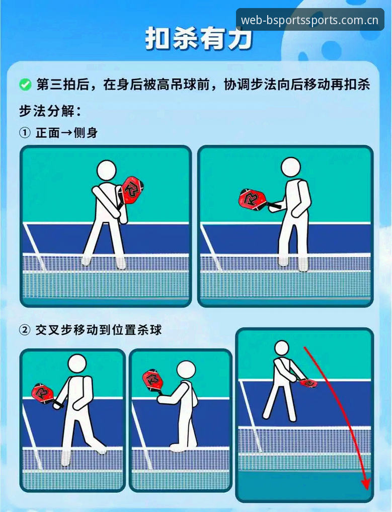 必体育app最新版攻略：新手从零开始的手把手操作教程